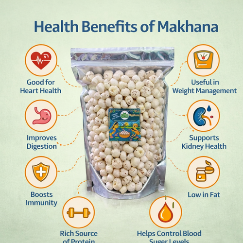 5 Plus Grade Makhana – Premium Large Foxnuts 200g